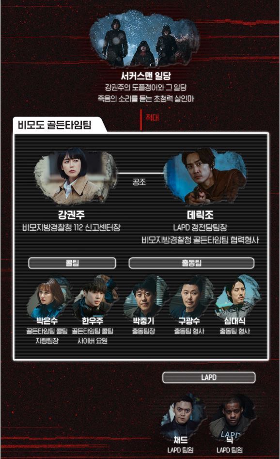 보이스4에 협찬해드렸습니다.